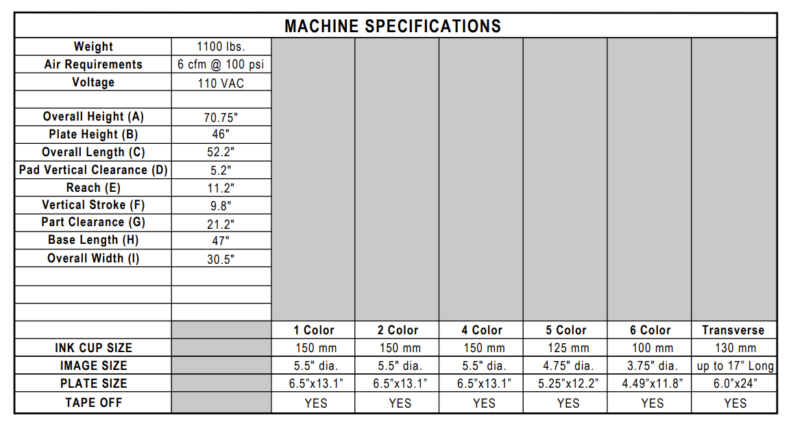 G8-150 double action wide specifications G8-150 double action wide specifications