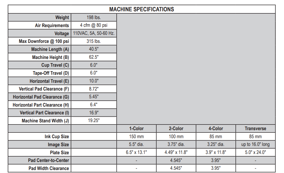 Integra Machine Specification chart Integra Machine Specification chart
