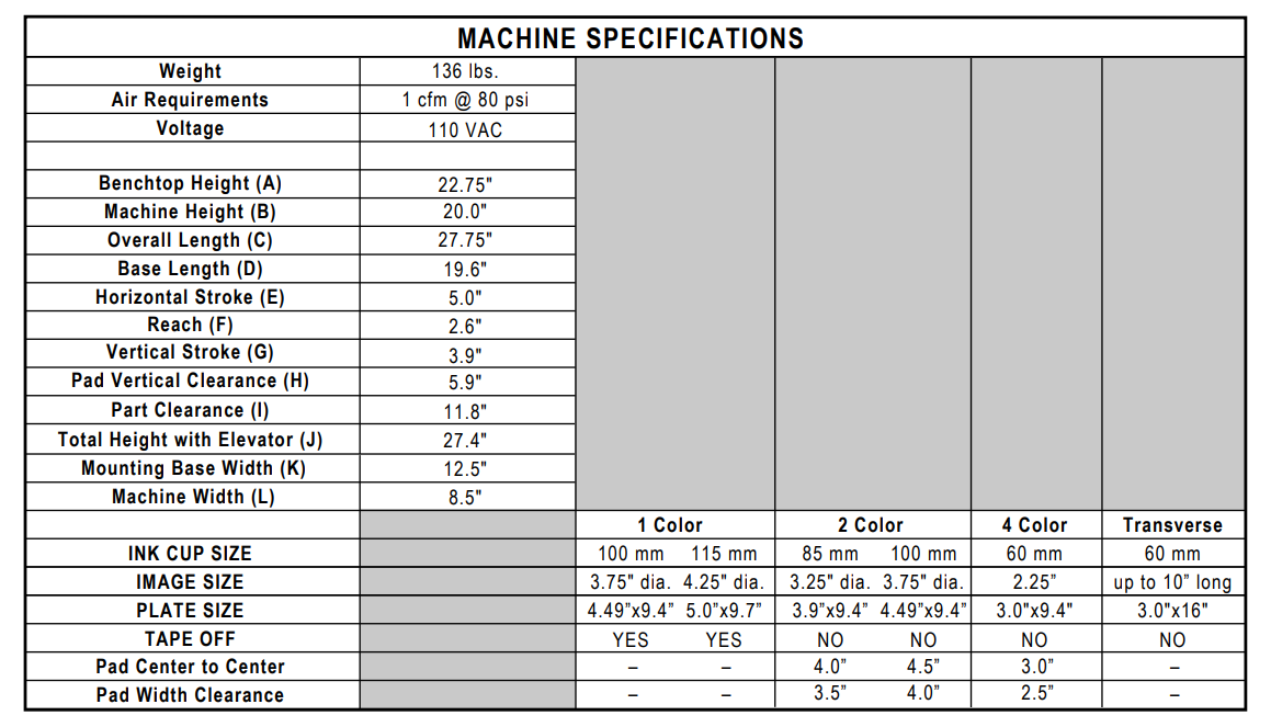 Machine Specification chart G8 100-115 G8-150 double action wide specs diagram